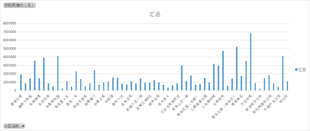 宁德蕉城历年gdp_2018年宁德全市经济指标,蕉城一枝独秀,古田即将赶上霞浦