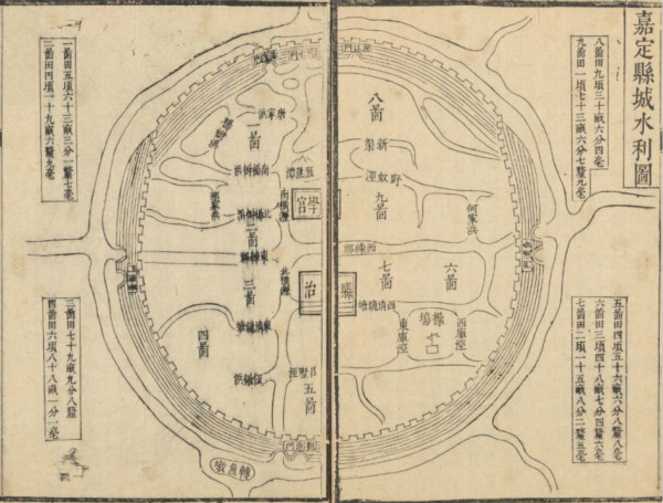 寻古上海︱嘉定老城厢：造物有情，萃兹嘉邑