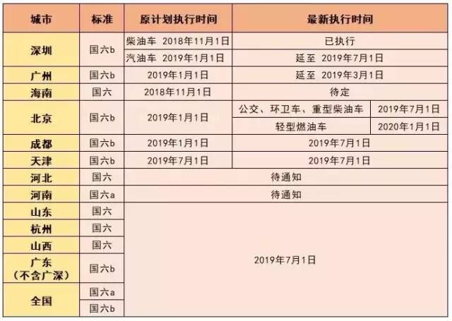 黄冈实行人口管制_黄冈师范学院(3)