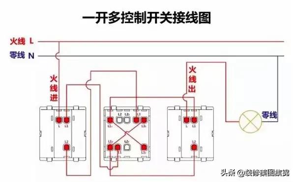 一套图看懂:一开单控,双控,多控开关接线图,装修都用