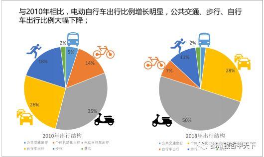 邳州多少人口_邳州最新人口数据出炉(2)