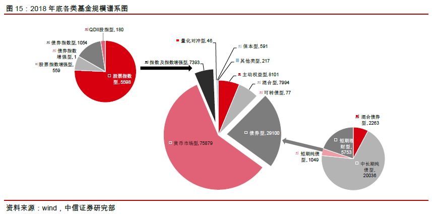 竞争格局:市场份额,产品线及盈利能力综合对比