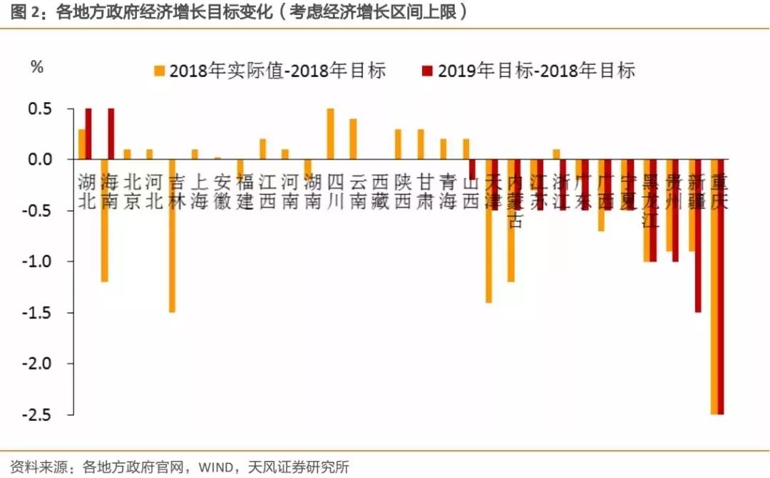 安徽过去10年gdp_安徽地图(2)