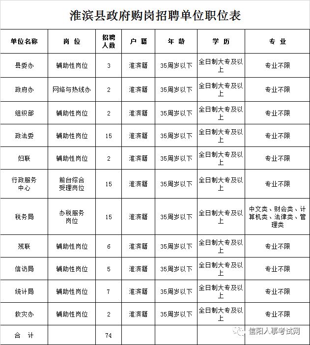 商城县人口_商城人网 百家号旅游领域收入排名,做自媒体月收入有多少