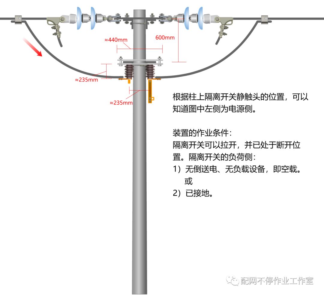 带电更换PT