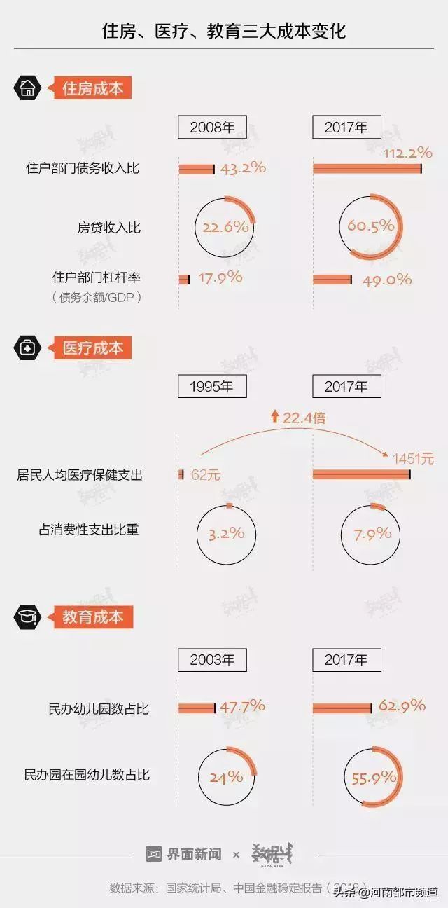 2018年,中国人口出生率建国以来最低:1000人中