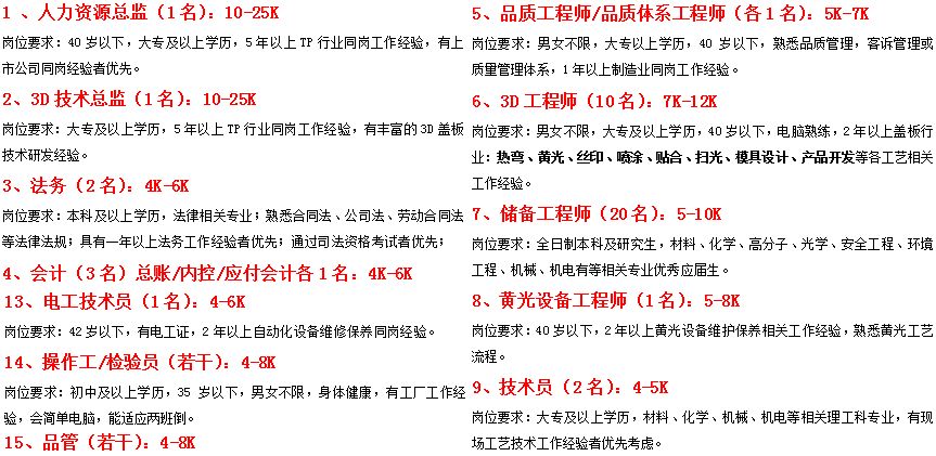 新余招聘信息_新余招聘网 新余人才网招聘信息 新余人才招聘网 新余猎聘网(2)