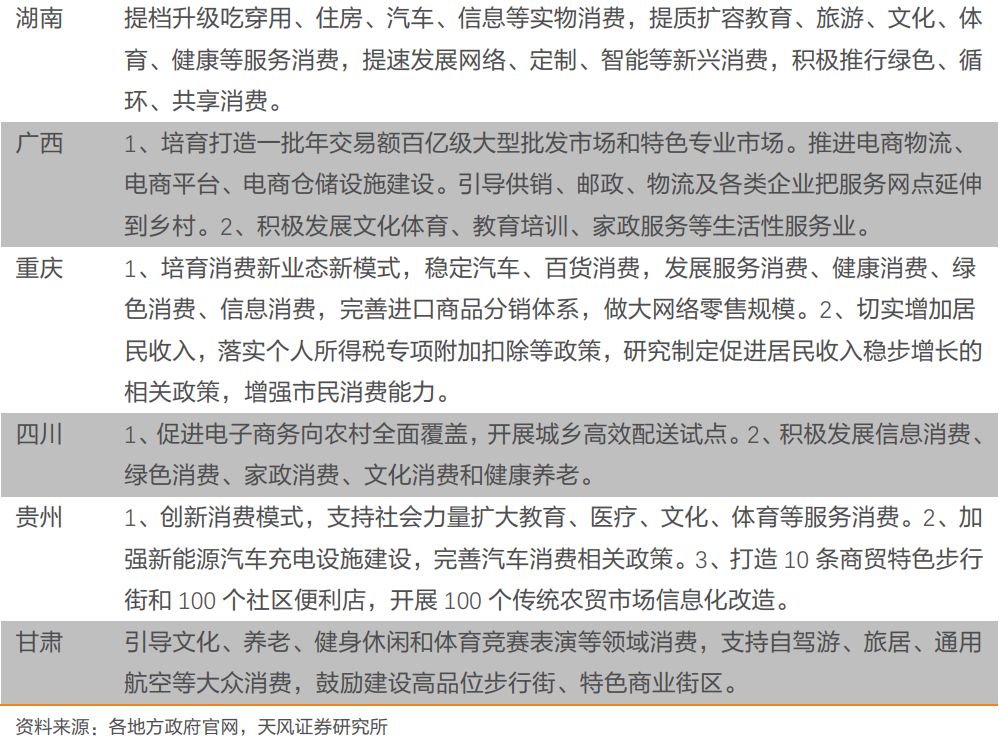 各地政府重视gdp_为教育花钱哪个省最 壕(3)