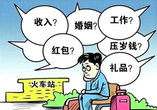 什么是人口现象_什么是人口普查