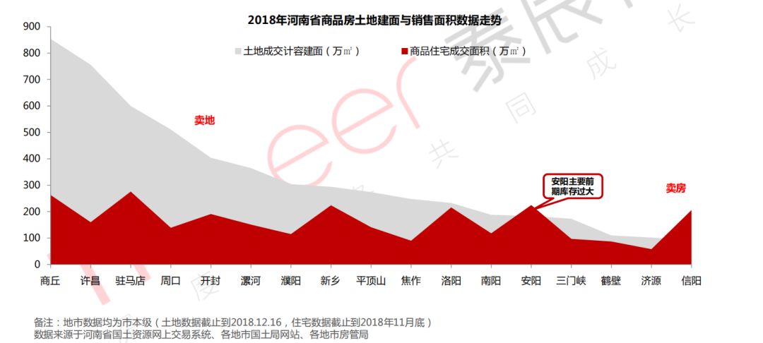 信阳gdp与驻马店gdp比较_河南信阳GDP加上驻马店,与湖北省各城市相比,可排名多少(2)