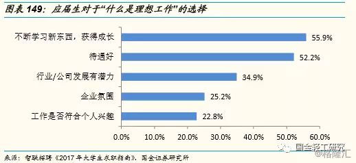 2019年单身人口_人口老龄化图片