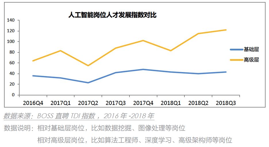 GDP指数构建原理加权法_31省公布GDP数据,谁的可能有问题(2)