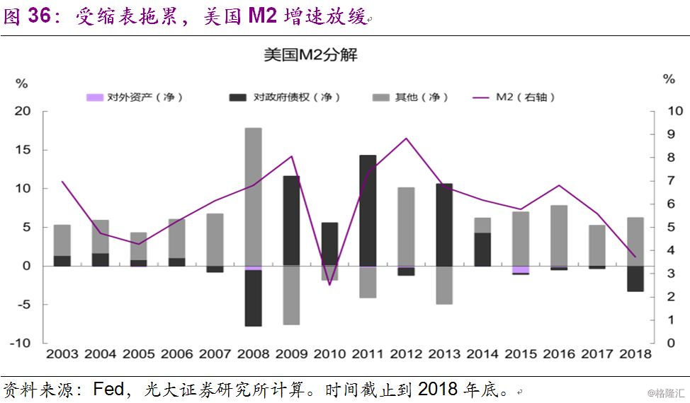 2019年法国gdp_法国斗牛犬