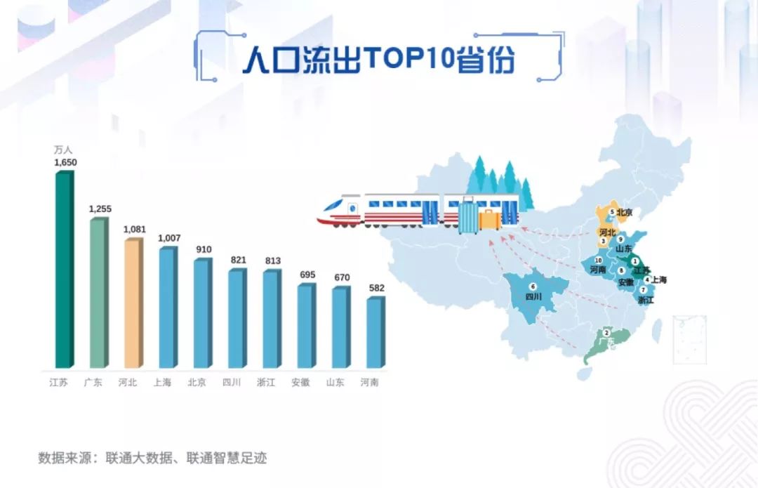 日间人口_日间行车灯(2)