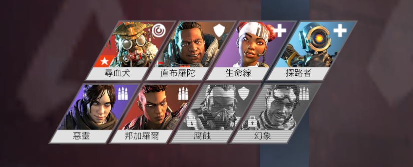 上線1周玩家便突破2500萬，《APEX Legends》是怎樣一款吃雞 遊戲 第3張