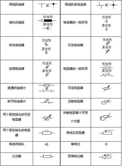 这时候我们可以在手机上安装迅捷cad看图app,即可在手机上边查看图纸