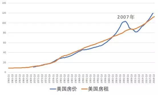 人均gdp看经济发展_36省市保费全排名,黑龙江保险深度超北京,竟然还有这些价值洼地(3)