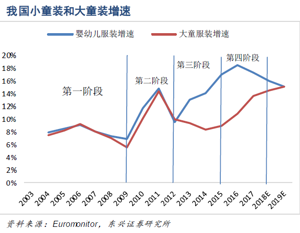 一双一单人口_孩子眼睛一双一单图片