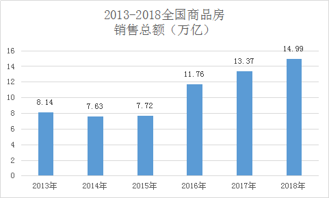 全国有多少亿人口_重磅推荐 官宣 中国人口最大悬念揭晓(2)