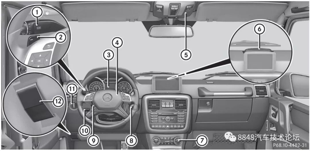 奔驰g级车组合仪表符号和行车电脑操作说明