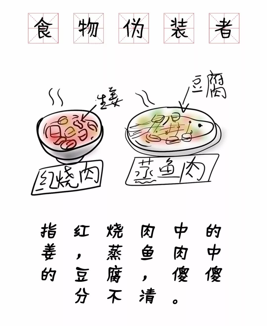 什么理什么心成语_成语故事简笔画(4)