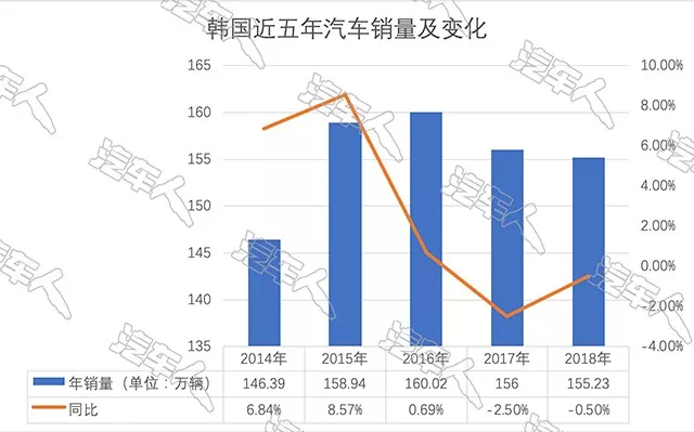 延边州gdp2020年0.5%_降了 11月CPI公布 这些东西都便宜了