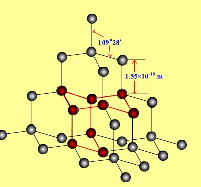 05% 可能是一种或一种以上的微量元素,但不属于钻石的基本化学结构.