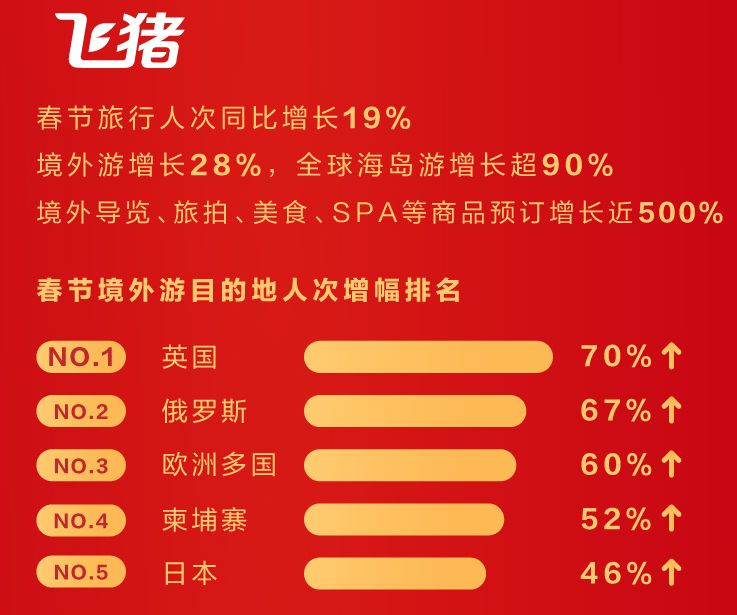 2023春节年货清单TOP10：一份精明又全面的购物指南