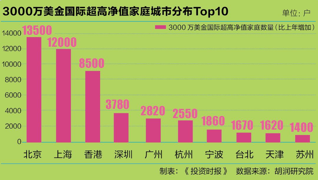 张家港实际管理人口200万_张家港万亩桃园图片(2)