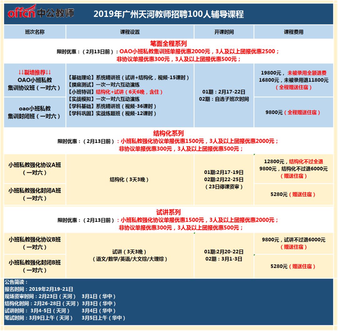 天河区教师招聘_广州市天河区编外教师招聘面试课程课程视频 教师招聘在线课程 19课堂