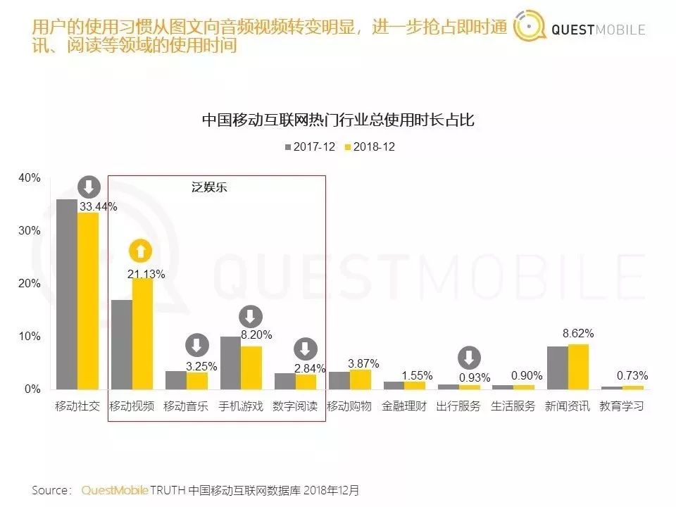 中国三公支出占比GDP_中国广彩三公图(3)