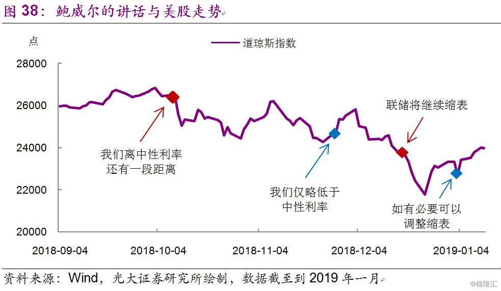 什么叫固定资产投资占gdp_拉动GDP,固定资产投资还有用吗(3)