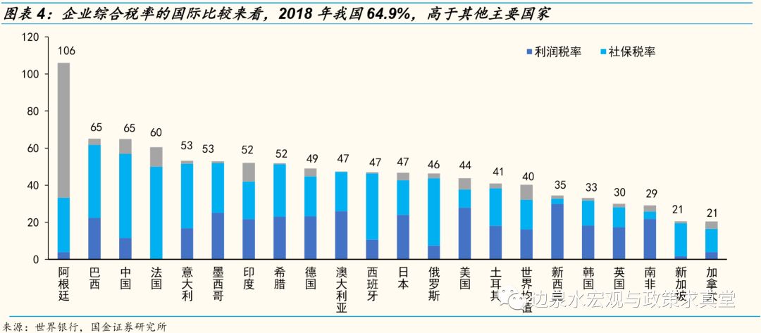 中国人口下降知乎_中国人口(3)