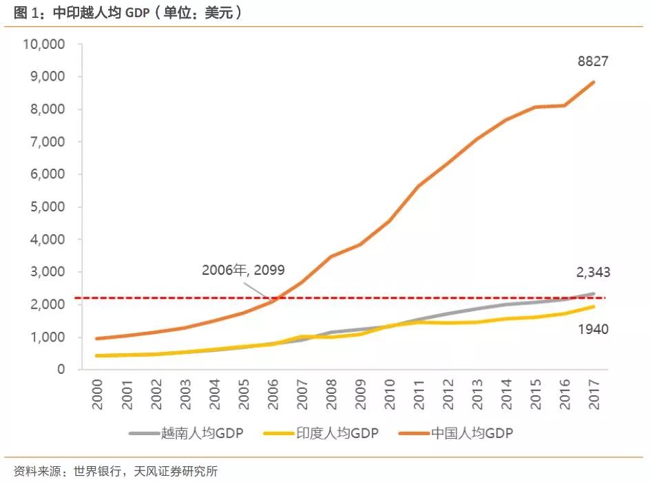 大厂gdp_广东一个 小 片区,GDP却高达4188亿元,大连和厦门都赶不上