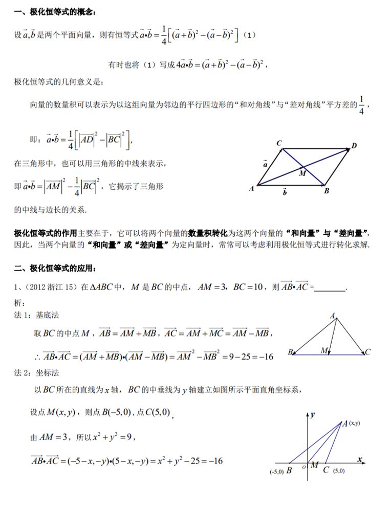 2.12||关键微专题:极化恒等式应用专题(高三适用