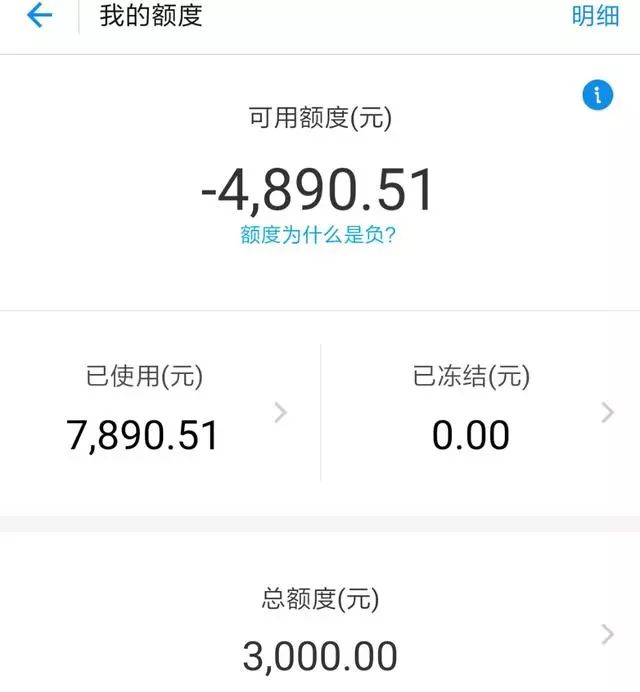 春节过后信用卡额度变成了负数!是被盗刷了吗?