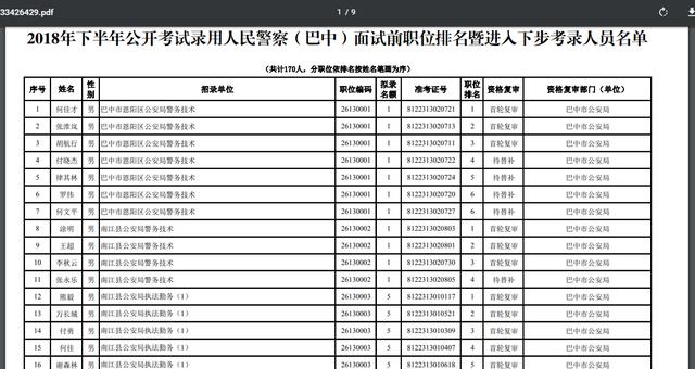 四川县城人口排名_广东第一县 人口在全国县城排名第一(2)