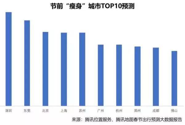 天柱人口_天柱人注意 不用出国也能感受到异域风情 画面太美......(3)