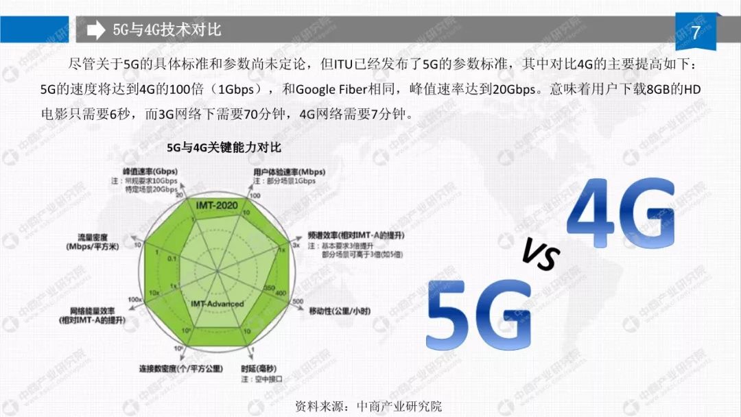 中国gdp2025_中国gdp增长图(3)