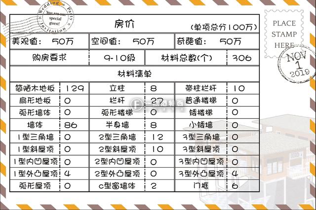 手遊《明日之後》醜八怪咦啊啊啊啊～能否別把等打開，醜莊奉上 遊戲 第1張