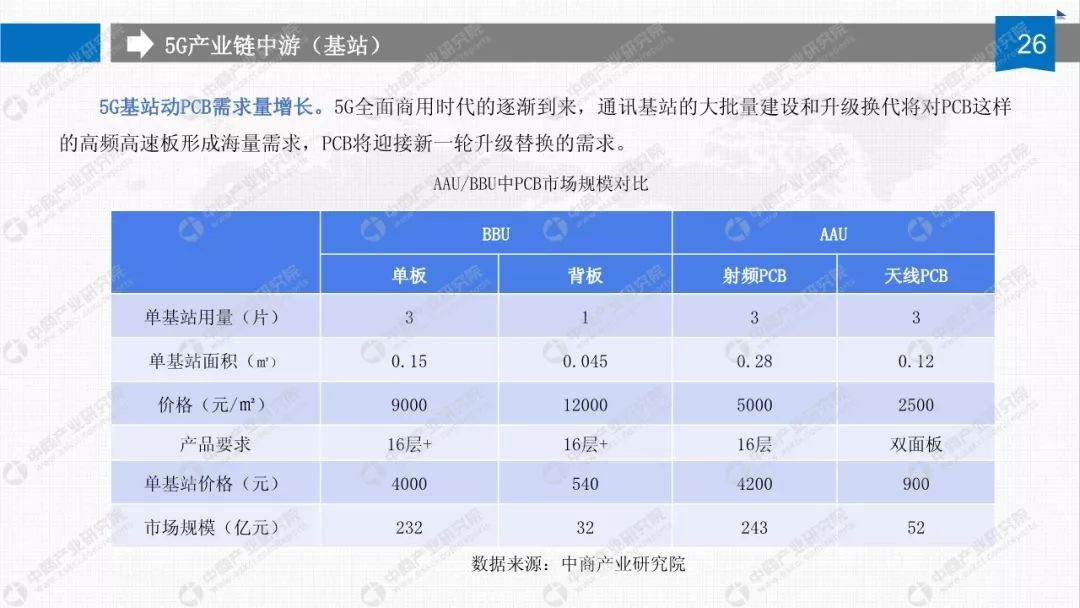 中国gdp2025_中国gdp增长图(3)