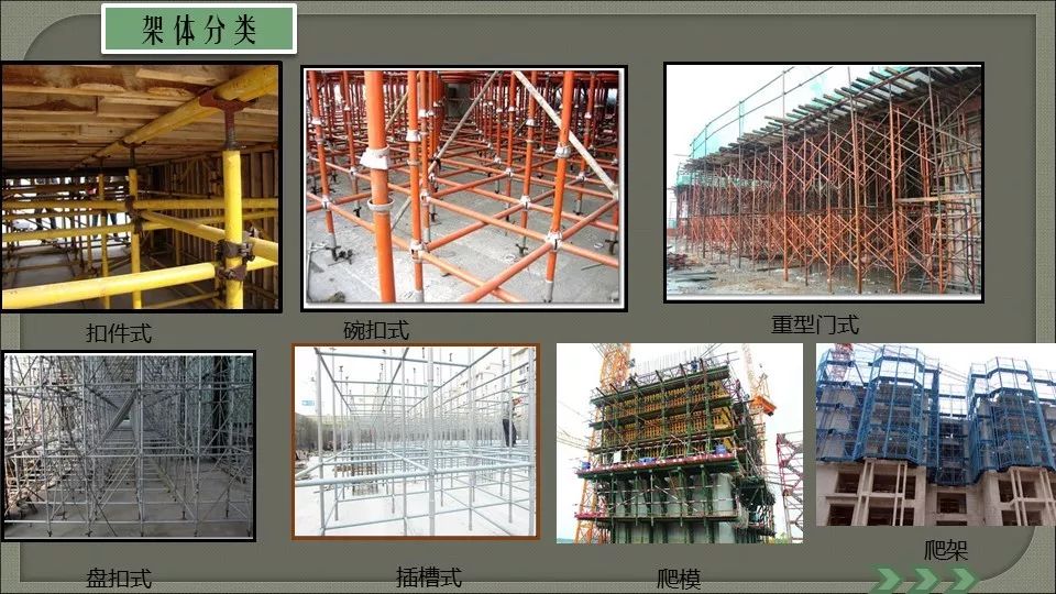 危大工程专题:脚手架与模板支撑培训课件丨200页ppt