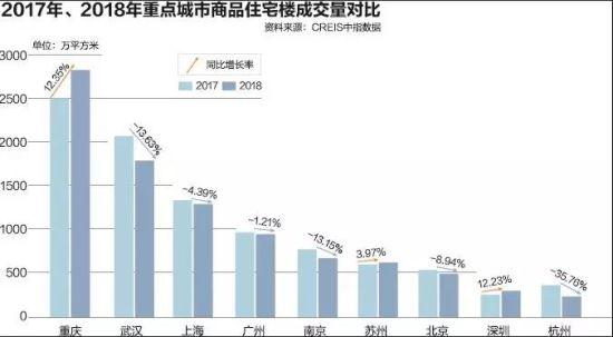 经济总量对房地产影响_经济总量世界第二图片(3)