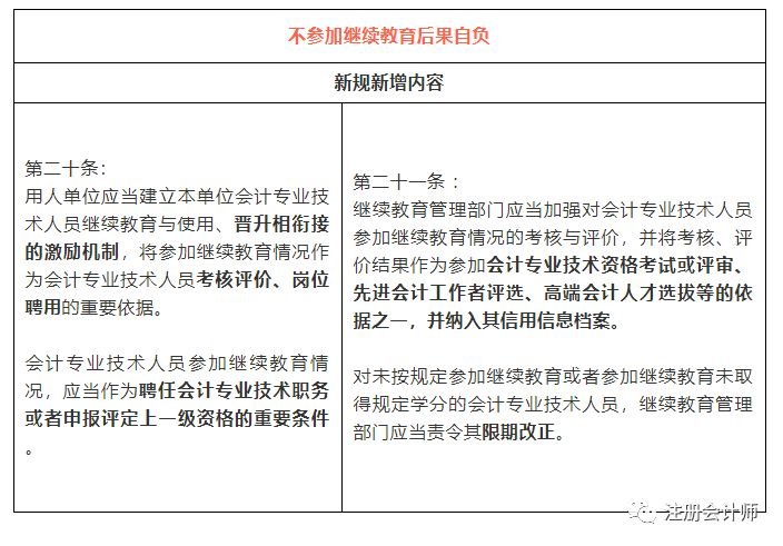 人口信息采集是干嘛的_云南省会计人员信息采集入口(2)