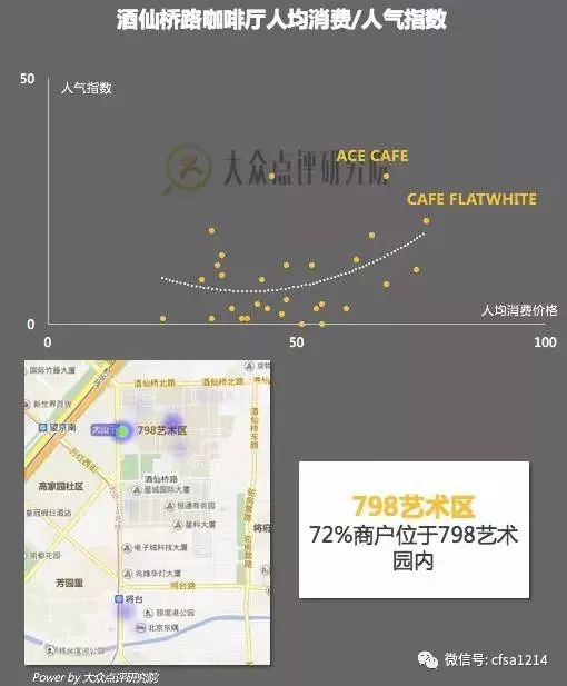 中國金融圈裝逼啟示錄 財經 第8張