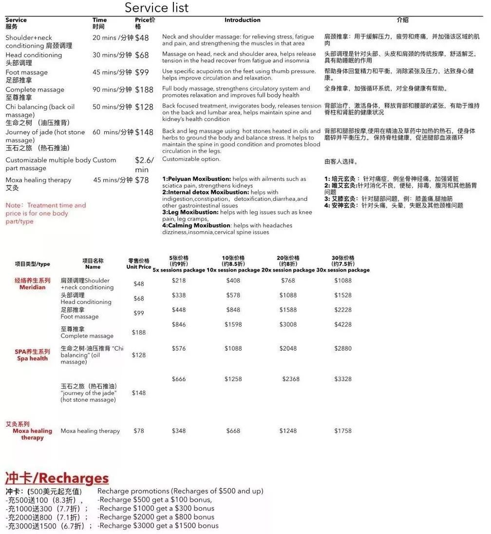 万万没想到,我在纽约也能大保健!