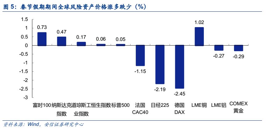 中美经济总量2o17年对比_中美gdp总量对比2020(3)