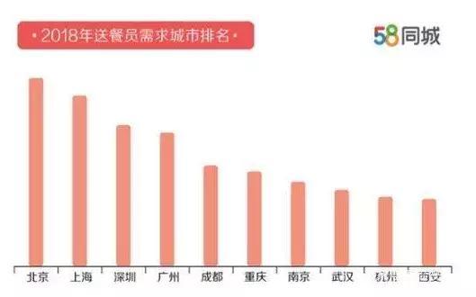 会计招聘58_济南58同城网招聘外贸会计招聘信息公布三(2)