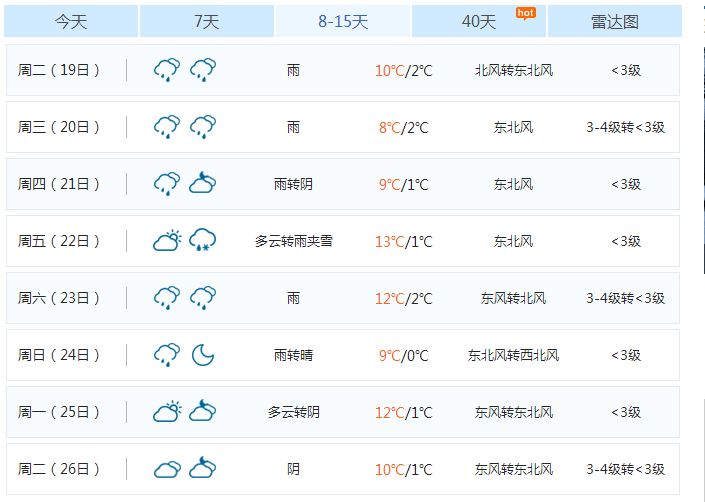 沭阳多少人口_4月宿迁楼市分析 房价 土拍 开盘 成交,一应俱全(2)