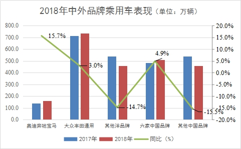 茅台占仁怀市GDP份额_产经(2)